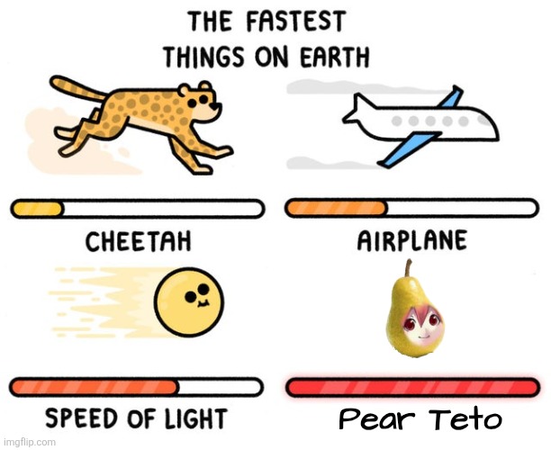 i'm a pear | Pear Teto | image tagged in memes,fastest thing possible,pearto,teto,kasane teto,barney will eat all of your delectable biscuits | made w/ Imgflip meme maker