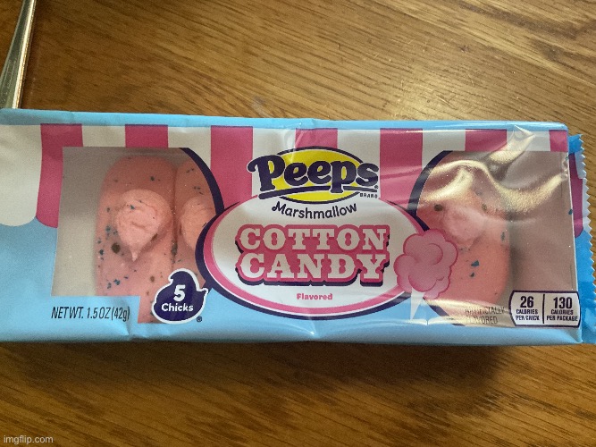 “ they won’t notice! “ shrinkflation | made w/ Imgflip meme maker