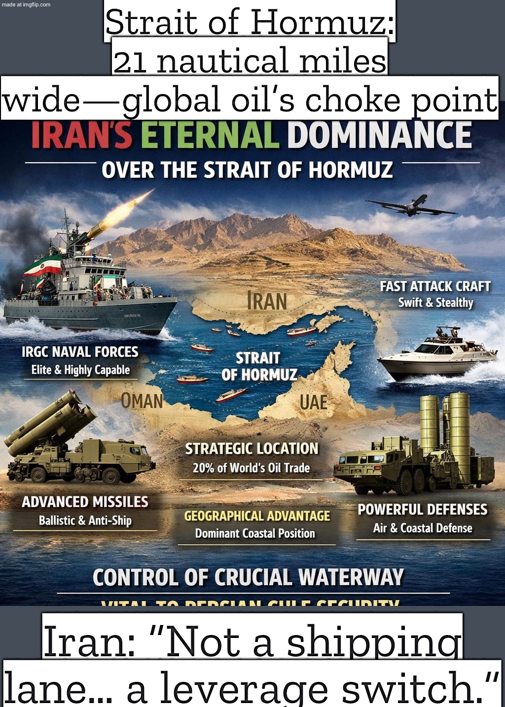 Strait of Hormuz: just a shipping lane; Iran: Actually it’s the global oil heartbeat—and my choke point. | Strait of Hormuz: 21 nautical miles wide—global oil’s choke point; Iran: “Not a shipping lane… a leverage switch.” | image tagged in iranian power,remix,iran,world war 3,invasion,donald trump | made w/ Imgflip meme maker