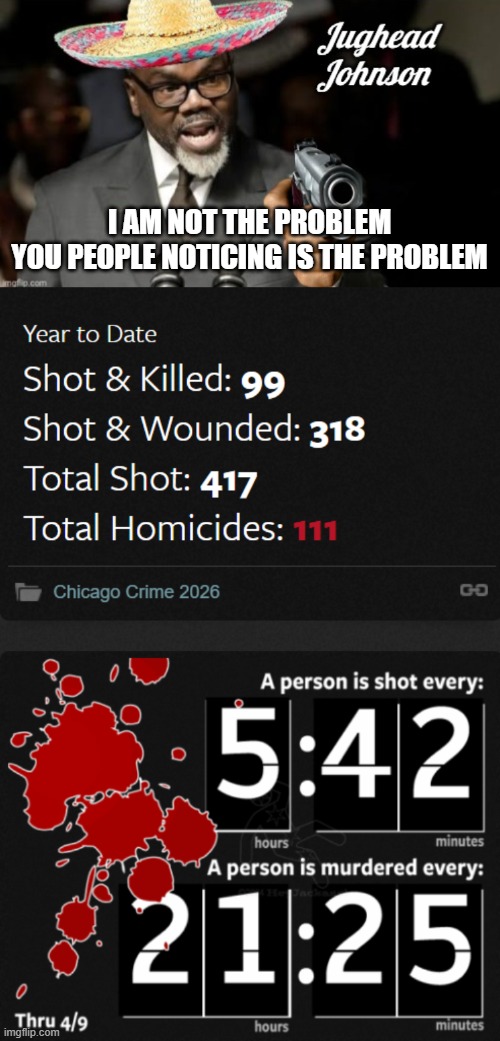 I am not the Problem
You people noticing is the problem | made w/ Imgflip meme maker