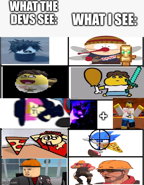 Comparison Chart | What the devs see:; What I see:; + | image tagged in am i right tho,why is elliot always targeted,do builderman mains even exist | made w/ Imgflip meme maker