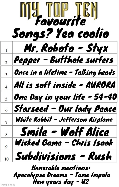 Top ten list better | Favourite Songs? Yea coolio; Mr. Roboto - Styx; Pepper - Butthole surfers; Once in a lifetime - Talking heads; All is soft inside - AURORA; One Day in your life - 54-40; Starseed - Our lady Peace; White Rabbit - Jefferson Airplane; Smile - Wolf Alice; Wicked Game - Chris Isaak; Subdivisions - Rush; Honerable mentions:
 Apocolypse Dreams - Tame Impala
New years day - U2 | image tagged in top ten list better | made w/ Imgflip meme maker