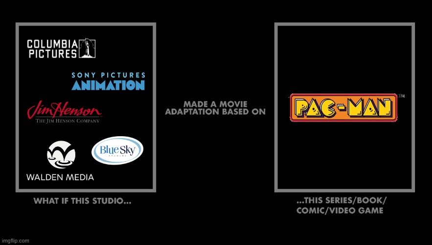 What if these studios made an movie adaptation based on Pac-Man video game series? | image tagged in pac-man,movie adaptation,columbia pictures,blue sky studios,the jim henson company,memes | made w/ Imgflip meme maker