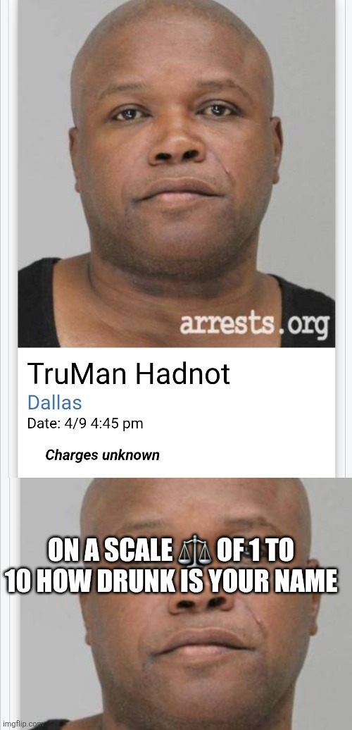 True man | On a scale ⚖️ of 1 to 10 how drunk is your name | made w/ Imgflip meme maker