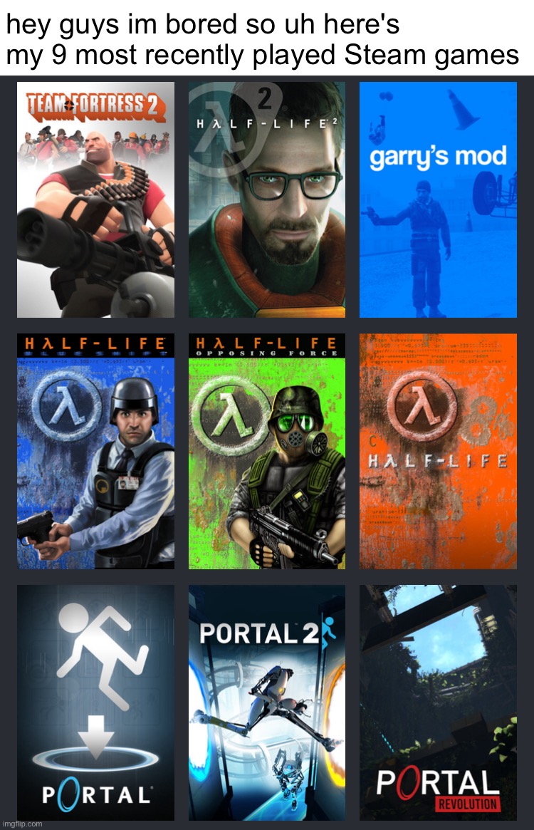 hey guys im bored so uh here's my 9 most recently played Steam games | made w/ Imgflip meme maker