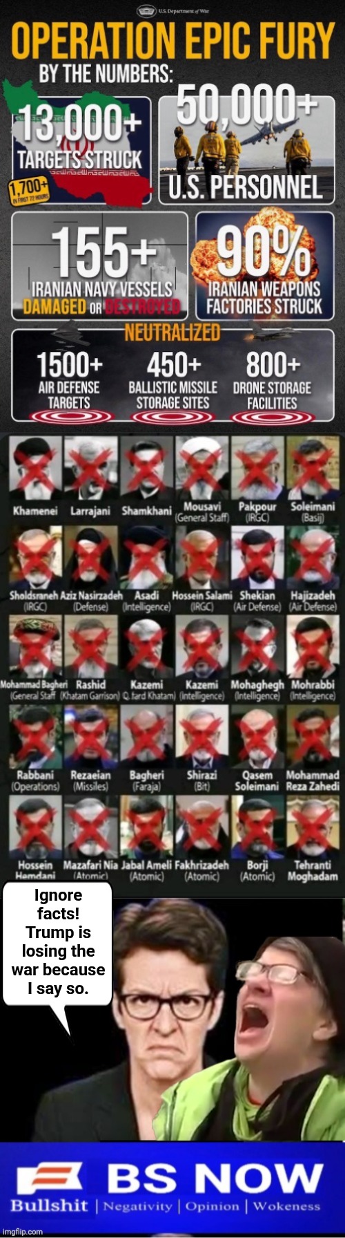 Facts VS Madcow's Hoax Media narratives | Ignore facts! Trump is losing the war because I say so. | image tagged in madcow angry,iran,war,winner | made w/ Imgflip meme maker