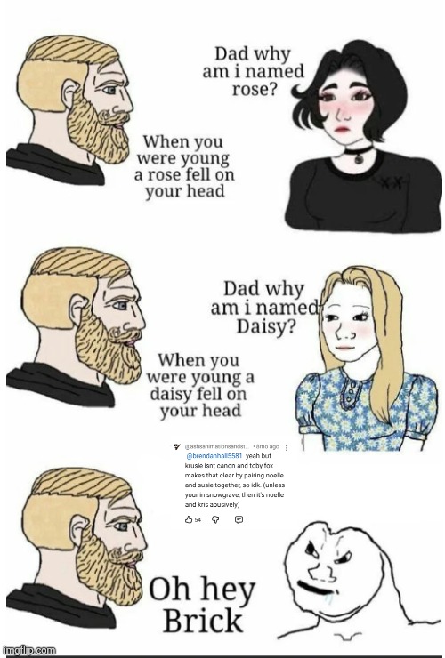 Tobias Foxington did not do this twin | image tagged in oh hey brick | made w/ Imgflip meme maker