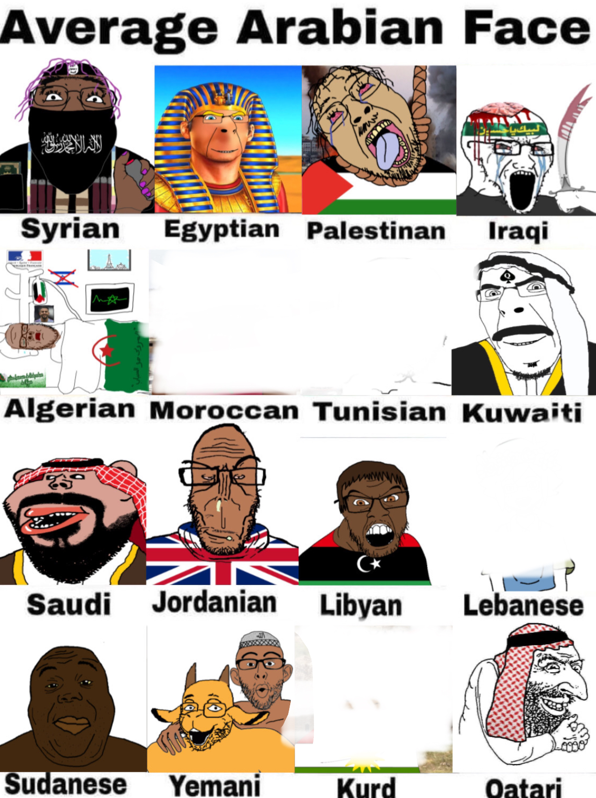 Average Arap Face Blank Meme Template