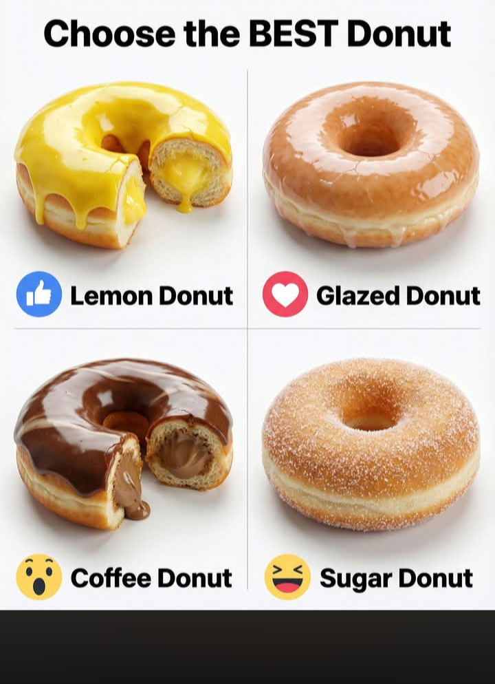 Funny Blank Meme Template