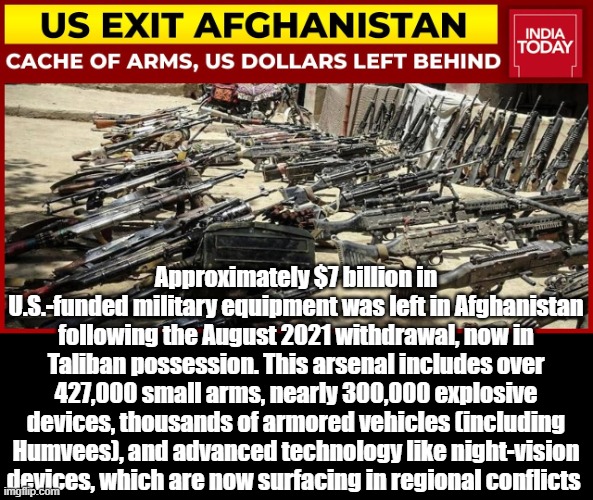 Approximately $7 billion in U.S.-funded military equipment was left in Afghanistan following the August 2021 withdrawal, now in Taliban poss | made w/ Imgflip meme maker