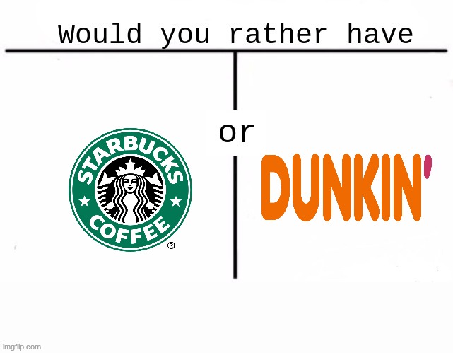 Starbucks or Dunkin | image tagged in would you rather have template,dunkin',starbucks | made w/ Imgflip meme maker