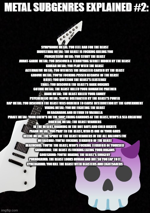 made a part 2 | symphonic metal: you feel bad for the beast

industrial metal: the beast is fucking killing you
progressive metal: you study the beast
avant-garde metal: you discover a terrifying secret hidden by the beast
kawaii metal: you play with the beast
alternative metal: you witness the disaster caused by the beast
groove metal: you're fucking pissed because of the beast
djent: you question the beast's existence
thall: you discover the beast's dark origins
gothic metal: the beast killed your romantic partner
dark metal: the beast killed your family
psychedelic metal: you're distracted by the beast's power
rap metal: you discover the beast was ordered to cause destruction by the government
viking metal: you die fighting the beast in ragnarok and return to valhalla
pirate metal: your crew's on the ship, firing cannons at the beast, who's a sea creature
oriental metal: the beast wanders in the desert, roaming in the hot days and cold nights
pagan metal: you pray to the beast, who is one of your gods
celtic metal: the spirit of the beast wanders in the all hallows eve
metalcore: you're fucking terrified of the beast
deathcore: you're the beast, who's fucking terrified of yourself
grindcore: the beast is fucking eating your organs
goregrind: you're making the beast's surgery
pornogrind: the beast looks human and hot so you fap to it
cybergrind: you kill the beast with blasters and lightsabers; metal subgenres explained #2: | image tagged in memes,metal,metal subgenres,explanation,metal music | made w/ Imgflip meme maker