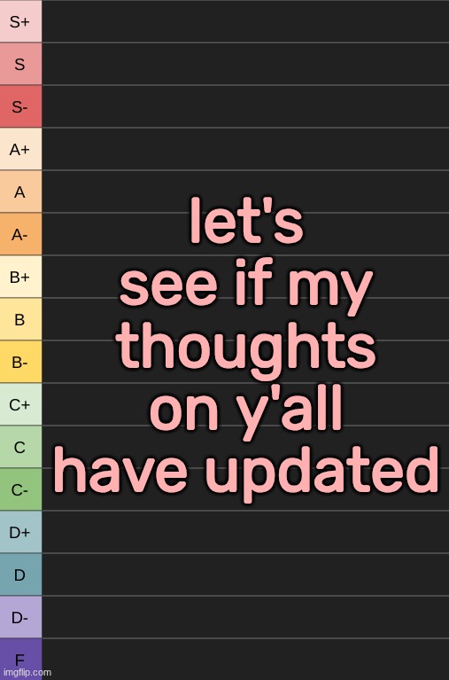 in other words comment and i'll rate you | let's see if my thoughts on y'all have updated | image tagged in yoshi's new tierlist | made w/ Imgflip meme maker