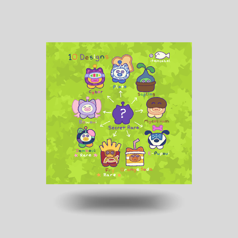 OuiOui Series 7 Blank Meme Template