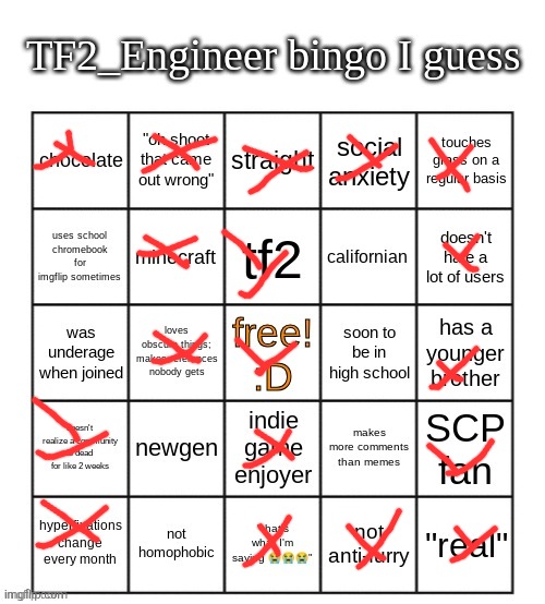 My engineer bingo | image tagged in tf2_engineer's bingo | made w/ Imgflip meme maker