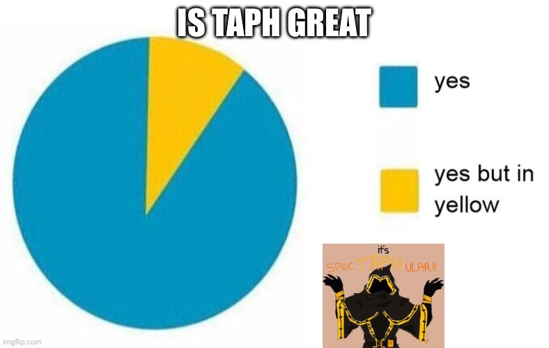 Is This Peak | Is Taph great | image tagged in is this peak | made w/ Imgflip meme maker