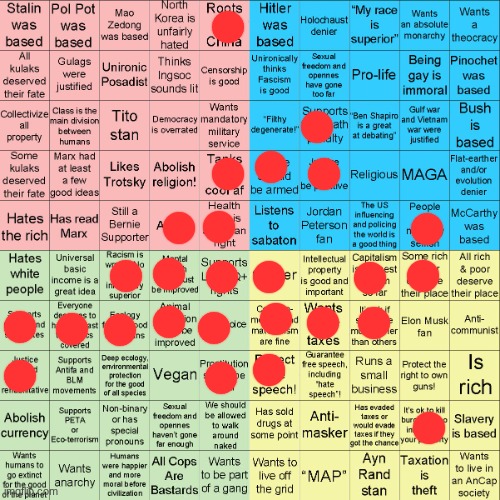 Political Compass bingo | image tagged in political compass bingo | made w/ Imgflip meme maker