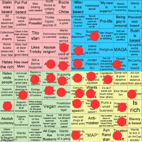 I see | image tagged in political compass bingo | made w/ Imgflip meme maker