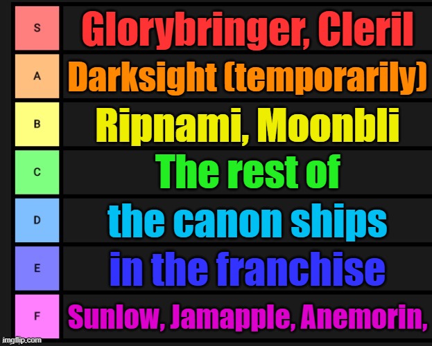 Not familiar with all the canon ones. This is my opinion so just keep the comments civil. | Glorybringer, Cleril; Darksight (temporarily); Ripnami, Moonbli; The rest of; the canon ships; in the franchise; Sunlow, Jamapple, Anemorin, | image tagged in tier list,wings of fire,relationships,canon,dragons,romance | made w/ Imgflip meme maker
