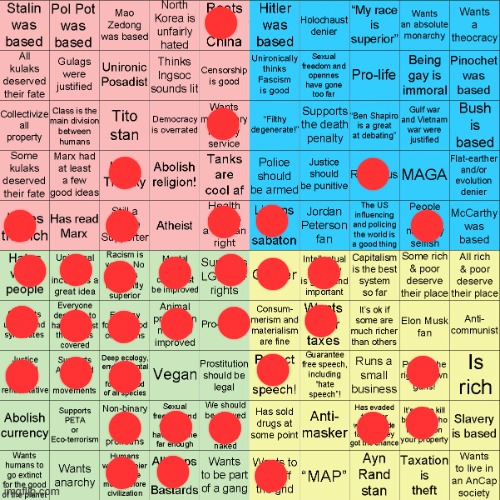 Political Compass bingo | image tagged in political compass bingo | made w/ Imgflip meme maker