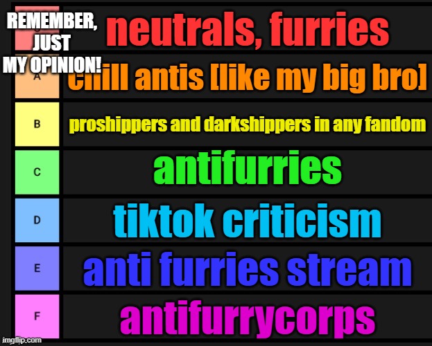 just my opinion  guys opinions exist | remember, just my opinion! neutrals, furries; chill antis [like my big bro]; proshippers and darkshippers in any fandom; antifurries; tiktok criticism; anti furries stream; antifurrycorps | image tagged in tier list | made w/ Imgflip meme maker