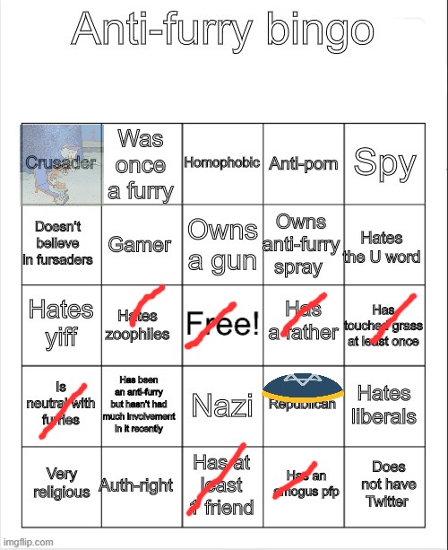 Anti-Furry bingo | image tagged in anti-furry bingo | made w/ Imgflip meme maker