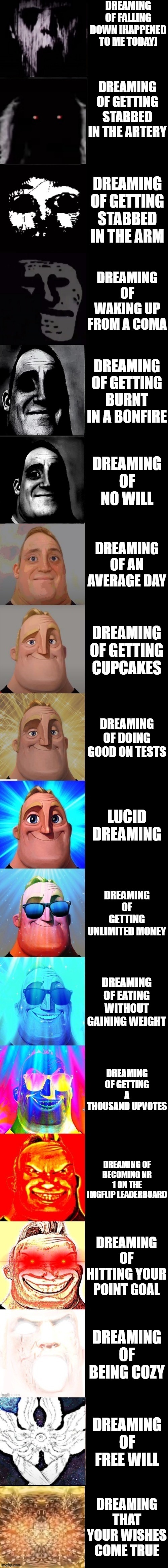 Mr. Incredible from Tili Tili Bom to god | dreaming of falling down [happened to me today]; dreaming of getting stabbed in the artery; dreaming of getting stabbed in the arm; dreaming of waking up from a coma; dreaming of getting burnt in a bonfire; dreaming of no will; dreaming of an average day; dreaming of getting cupcakes; dreaming of doing good on tests; lucid dreaming; dreaming of getting unlimited money; dreaming of eating without gaining weight; dreaming of getting a thousand upvotes; dreaming of becoming nr 1 on the imgflip leaderboard; dreaming of hitting your point goal; dreaming of being cozy; dreaming of free will; dreaming that your wishes come true | image tagged in mibu,mibc | made w/ Imgflip meme maker