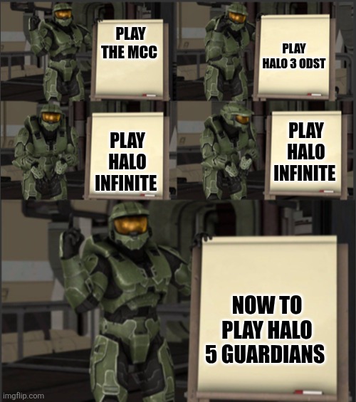 Ngl I thought 4 and infinite were pretty good in all reality | Play halo 3 ODST; Play the MCC; Play Halo infinite; Play halo infinite; Now to play halo 5 guardians | image tagged in cheif s plan 5 panel version | made w/ Imgflip meme maker
