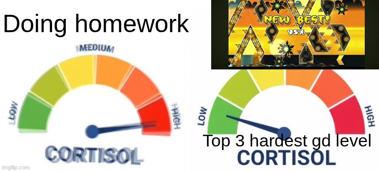 ? | Doing homework; Top 3 hardest gd level | image tagged in high vs low cortisol,huh | made w/ Imgflip meme maker