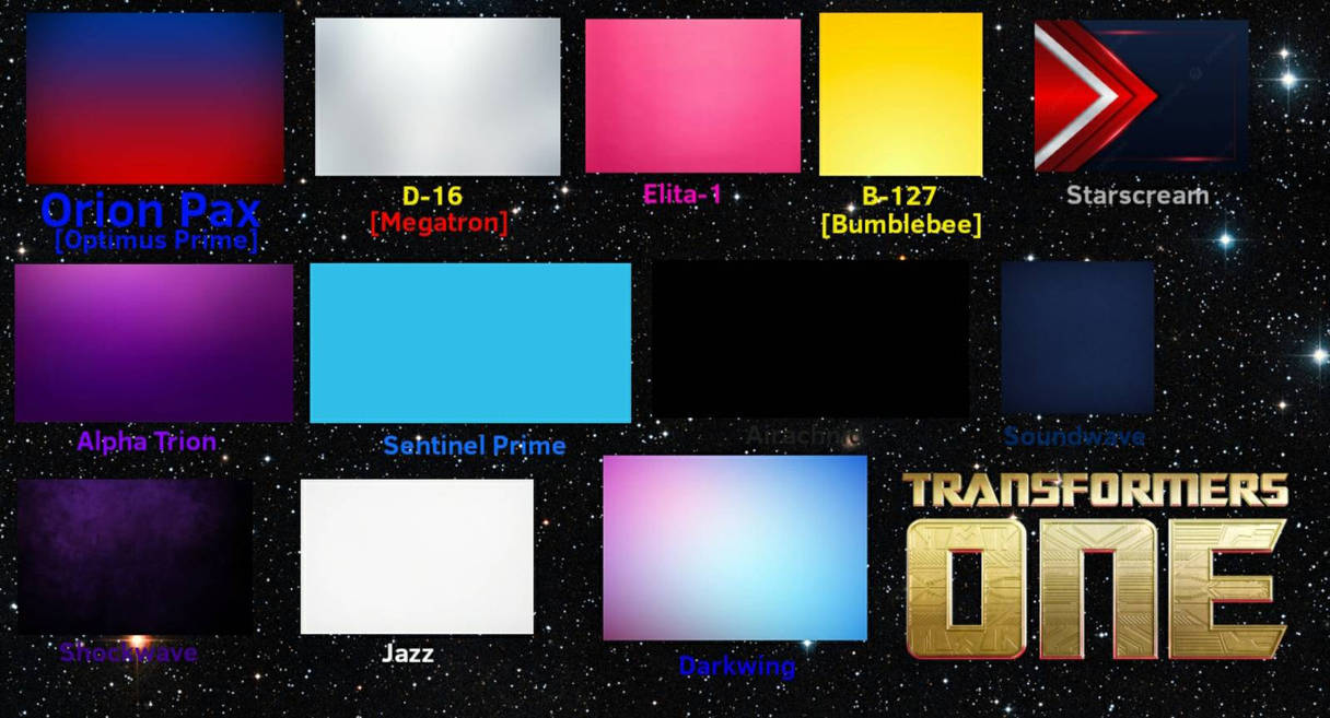 Transformers one recast meme Blank Meme Template