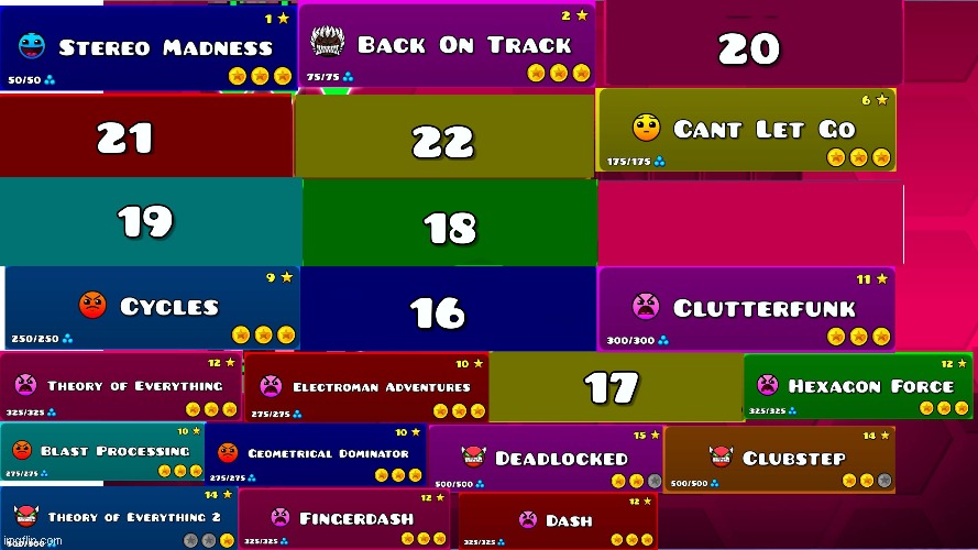 XD(vote one) part 8 | made w/ Imgflip meme maker