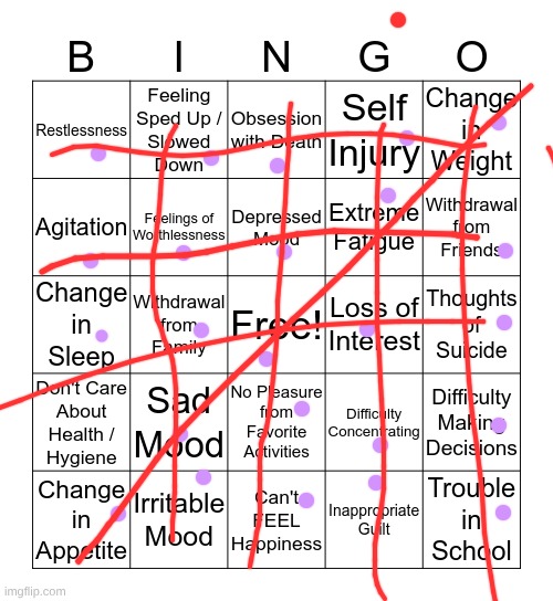depression bingo 1 | image tagged in depression bingo 1 | made w/ Imgflip meme maker