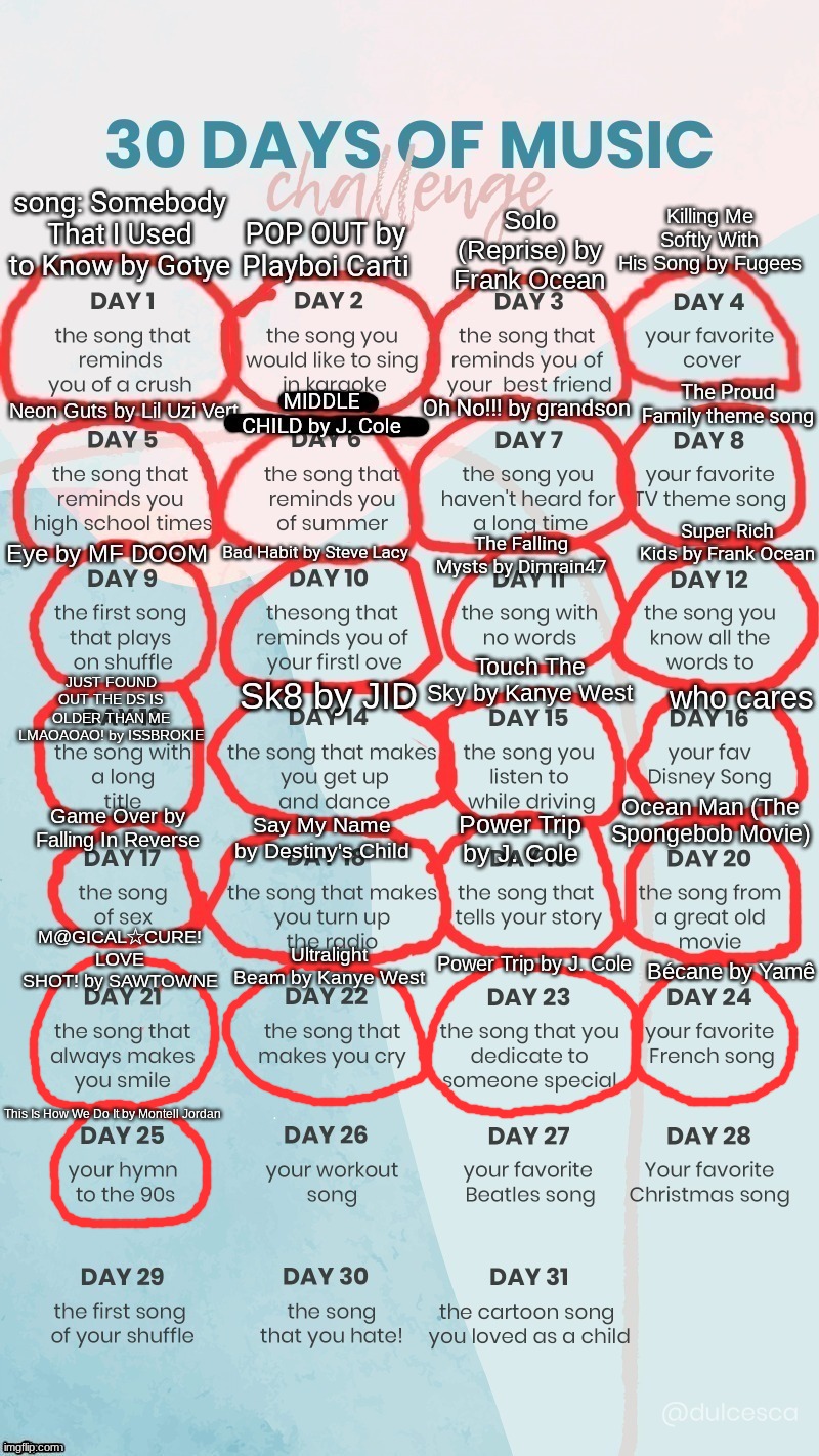 i missed 5 days | M@GICAL☆CURE! LOVE SHOT! by SAWTOWNE; Ultralight Beam by Kanye West; Power Trip by J. Cole; Bécane by Yamê; This Is How We Do It by Montell Jordan | made w/ Imgflip meme maker