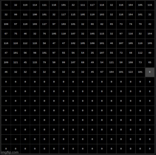 Secret code. See if you can figure it out | made w/ Imgflip meme maker