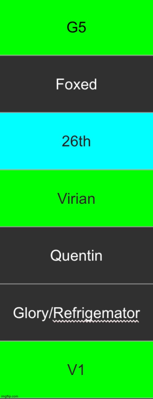 Save 1 | made w/ Imgflip meme maker