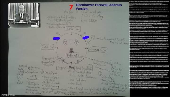 time travelling artificial intelligence Blank Meme Template