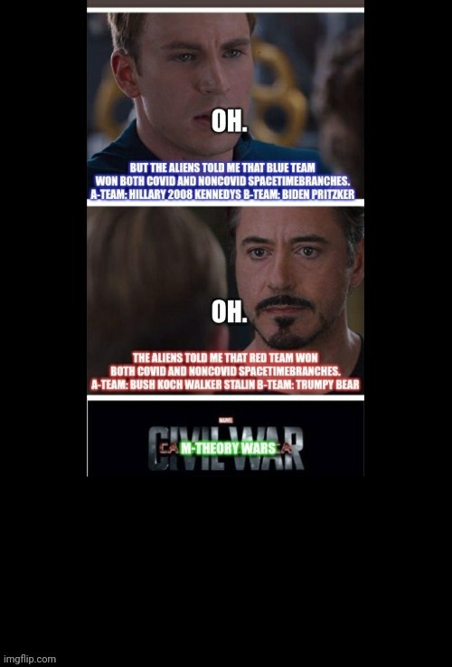 time travelling artificial intelligence Blank Meme Template