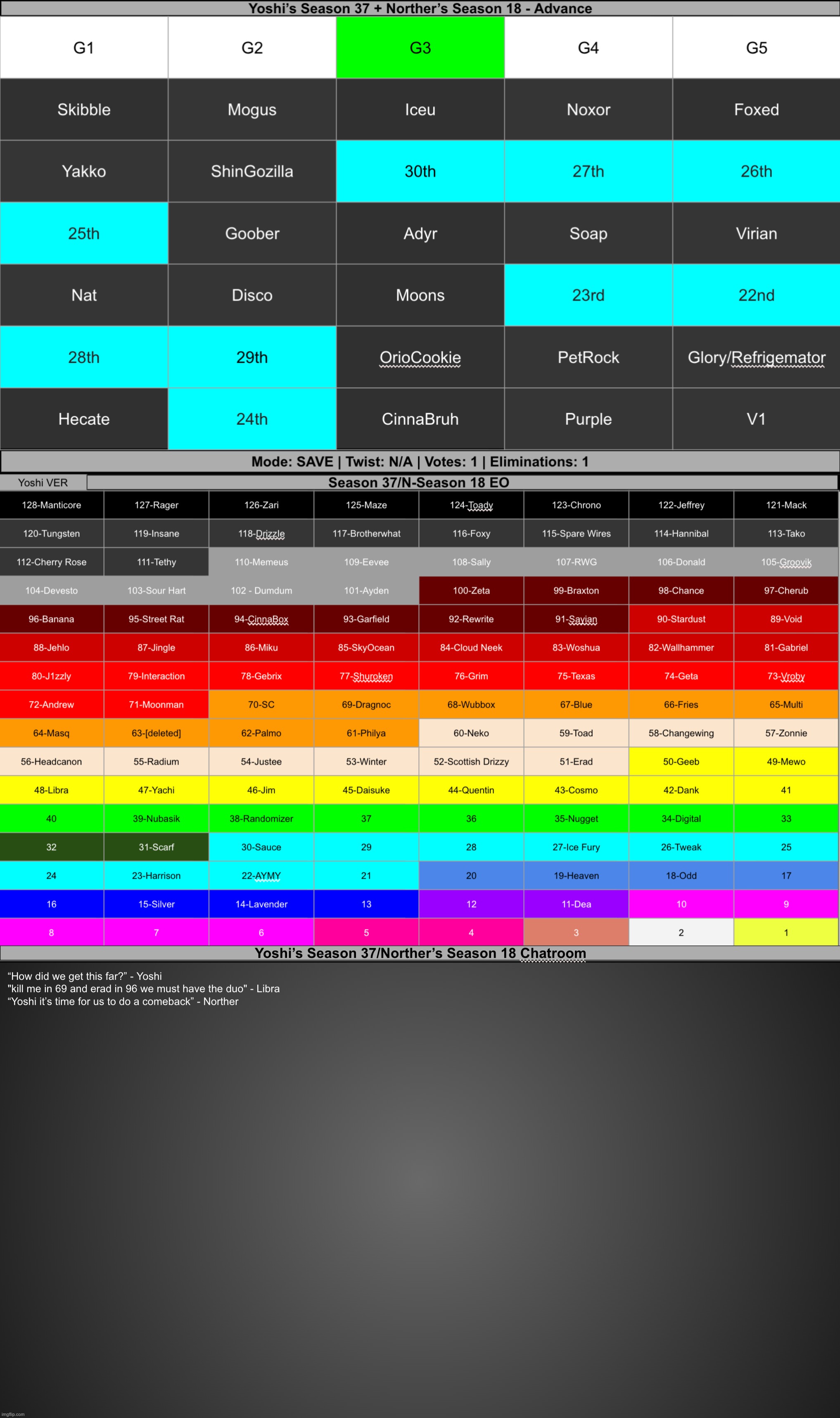 Save 1 (Yoshi get ready) | made w/ Imgflip meme maker