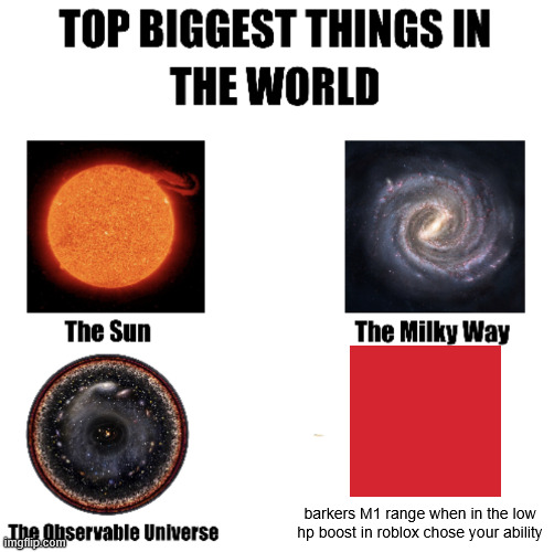 their m1 range is so large i cant beat them | barkers M1 range when in the low hp boost in roblox chose your ability | image tagged in top biggest things in the world,roblox,gaming,pvp | made w/ Imgflip meme maker