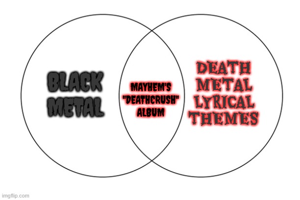 fr | mayhem's "deathcrush" album; death metal lyrical themes; black metal | image tagged in venn diagram,metal,death metal,black metal,memes,funny | made w/ Imgflip meme maker