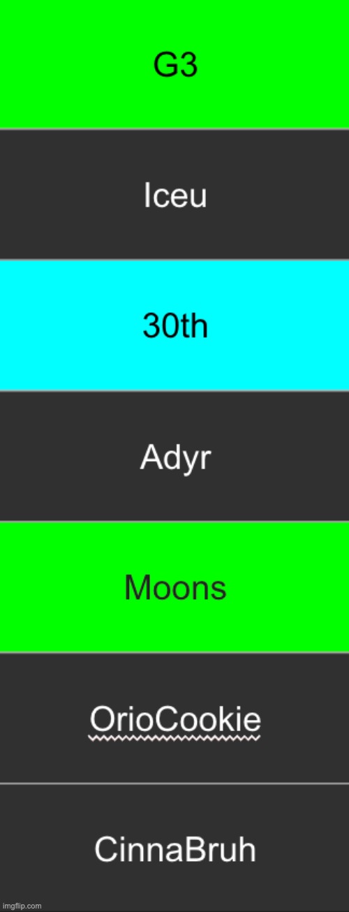 Save 1 | made w/ Imgflip meme maker