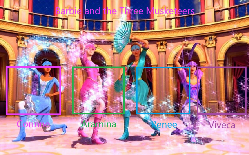 Barbie 3 Musketeers Meme Blank Meme Template
