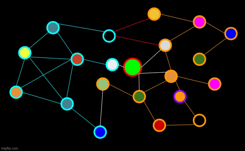 battle lines | made w/ Imgflip meme maker