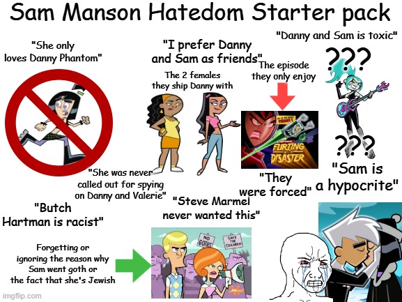 The Sam Manson hatedom starter pack | Sam Manson Hatedom Starter pack; "Danny and Sam is toxic"; "She only loves Danny Phantom"; "I prefer Danny and Sam as friends"; ??? The episode they only enjoy; The 2 females they ship Danny with; ??? "Sam is a hypocrite"; "She was never called out for spying on Danny and Valerie"; "They were forced"; "Steve Marmel never wanted this"; "Butch Hartman is racist"; Forgetting or ignoring the reason why Sam went goth or the fact that she's Jewish | image tagged in blank white template,remix,danny phantom,starter pack,sam manson,nickelodeon | made w/ Imgflip meme maker