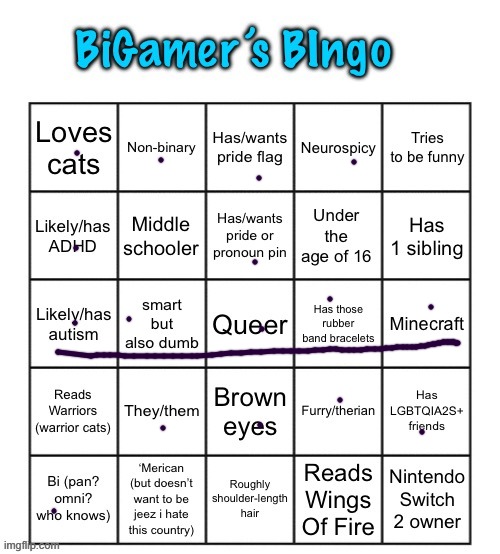 BiGamer’s BIngo v2 | image tagged in bigamer s bingo v2 | made w/ Imgflip meme maker