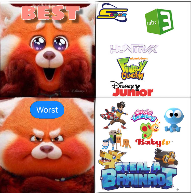 Ruin This Fill In Meme!!!!!!!!!!!!!!!!!!!!!!!!!!!!!!!!!!!!! #581 Blank Meme Template