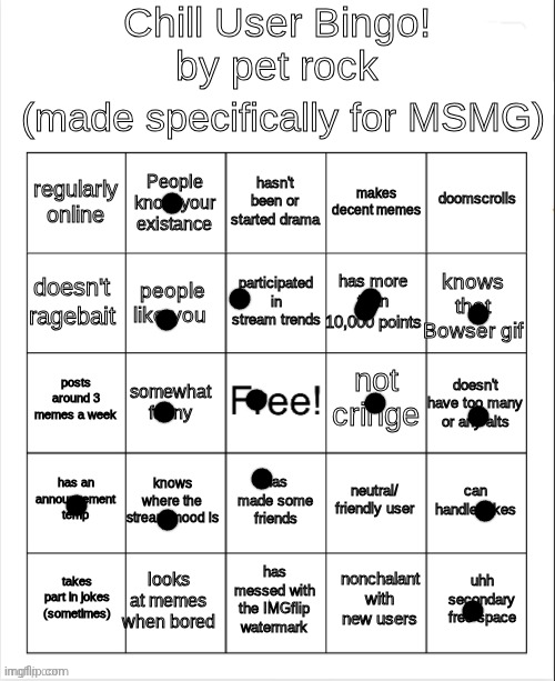 Mid | image tagged in chill user bingo by pet rock | made w/ Imgflip meme maker