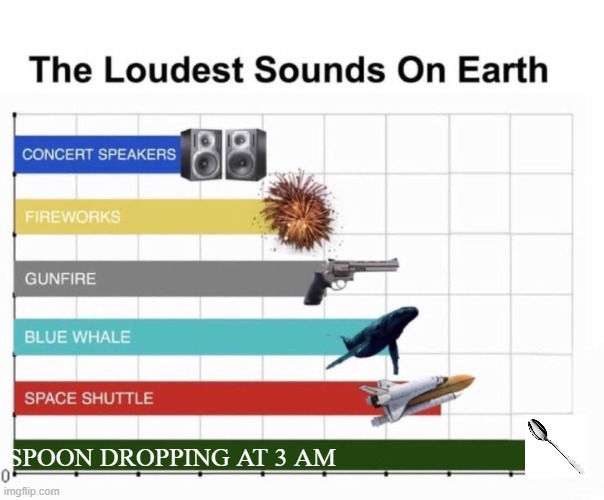 3 am adventure | spoon dropping at 3 am | image tagged in loudest things | made w/ Imgflip meme maker