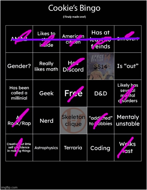 What’s skeleton clique? | image tagged in cookie's first bingo | made w/ Imgflip meme maker