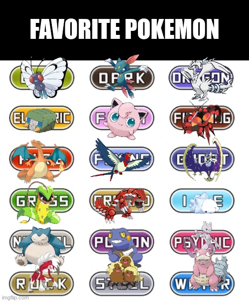 Favorite Pokemon | favorite pokemon | made w/ Imgflip meme maker
